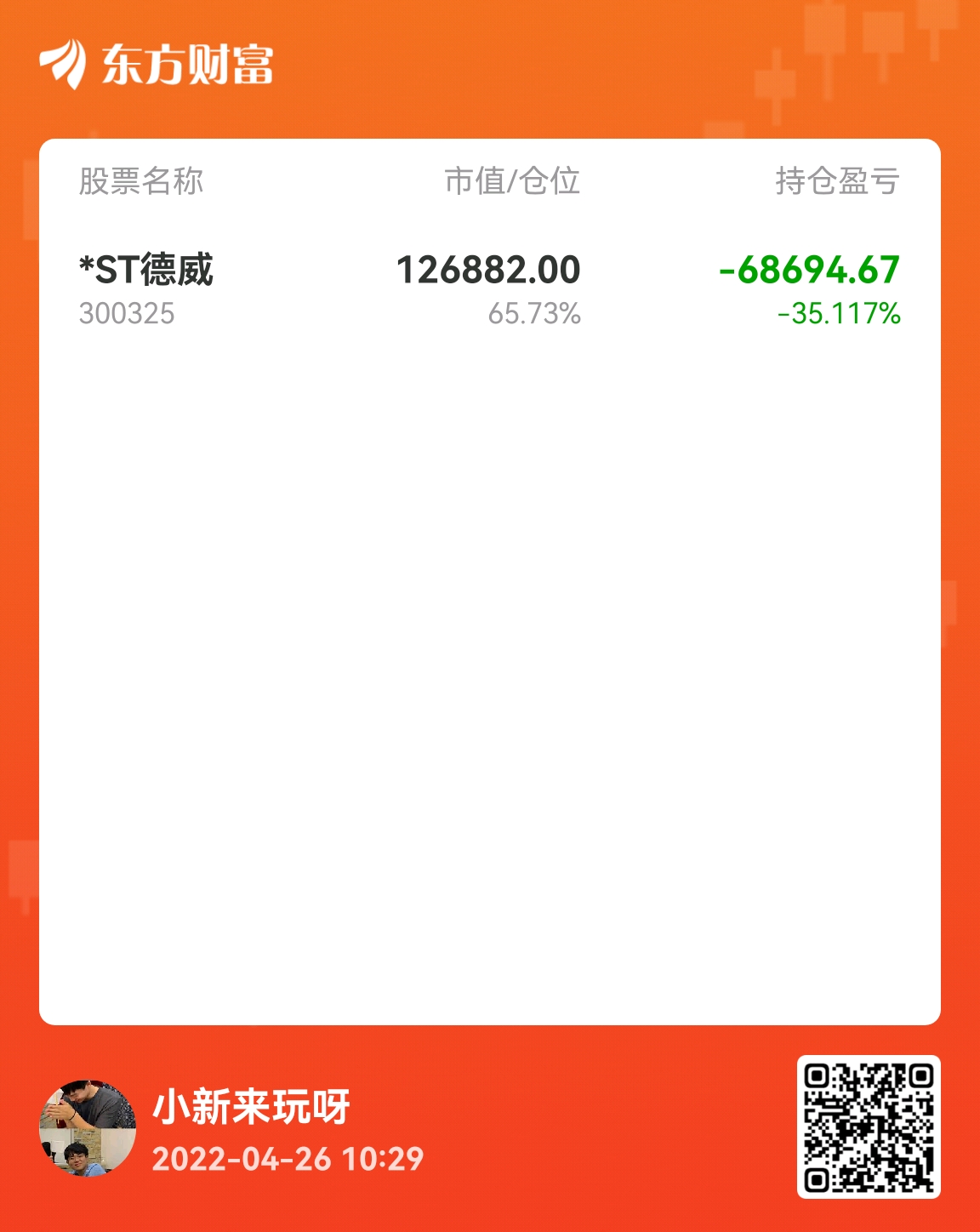 $*ST德威(SZ300325)$狗庄有那么好心吗,同归于尽好了_德威退(300325)股吧_东方财富网股吧