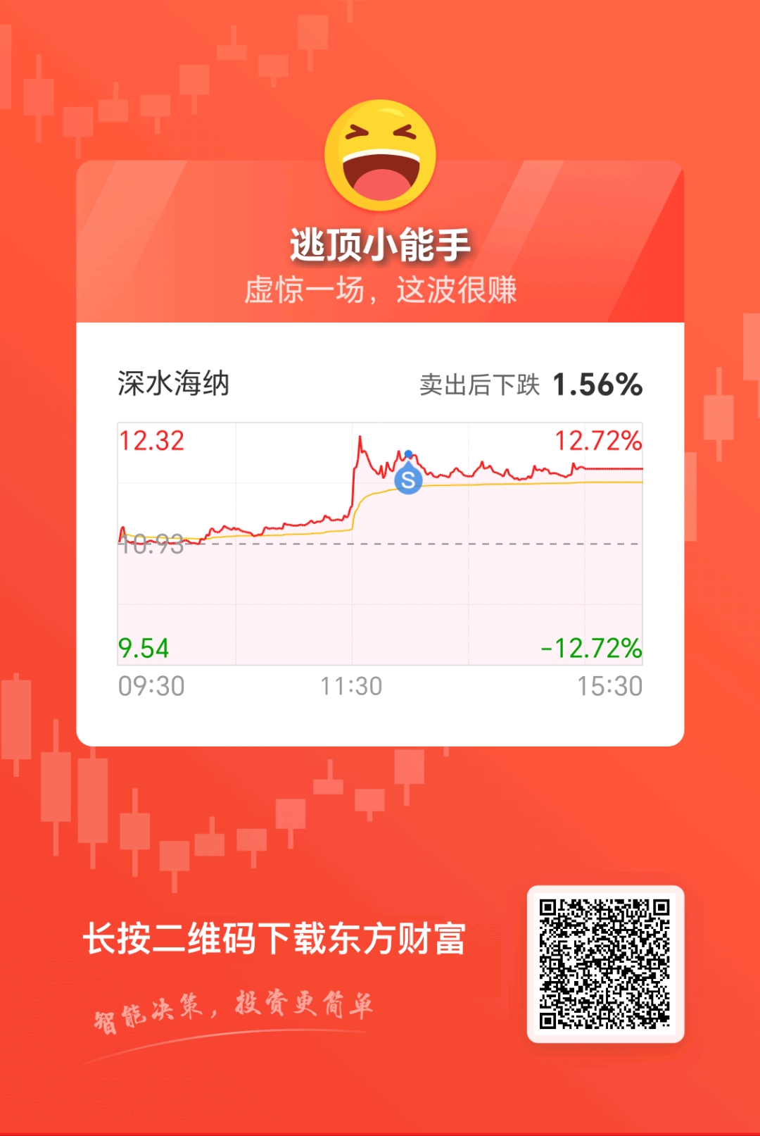 深水海纳(300961)股吧_东方财富网股吧