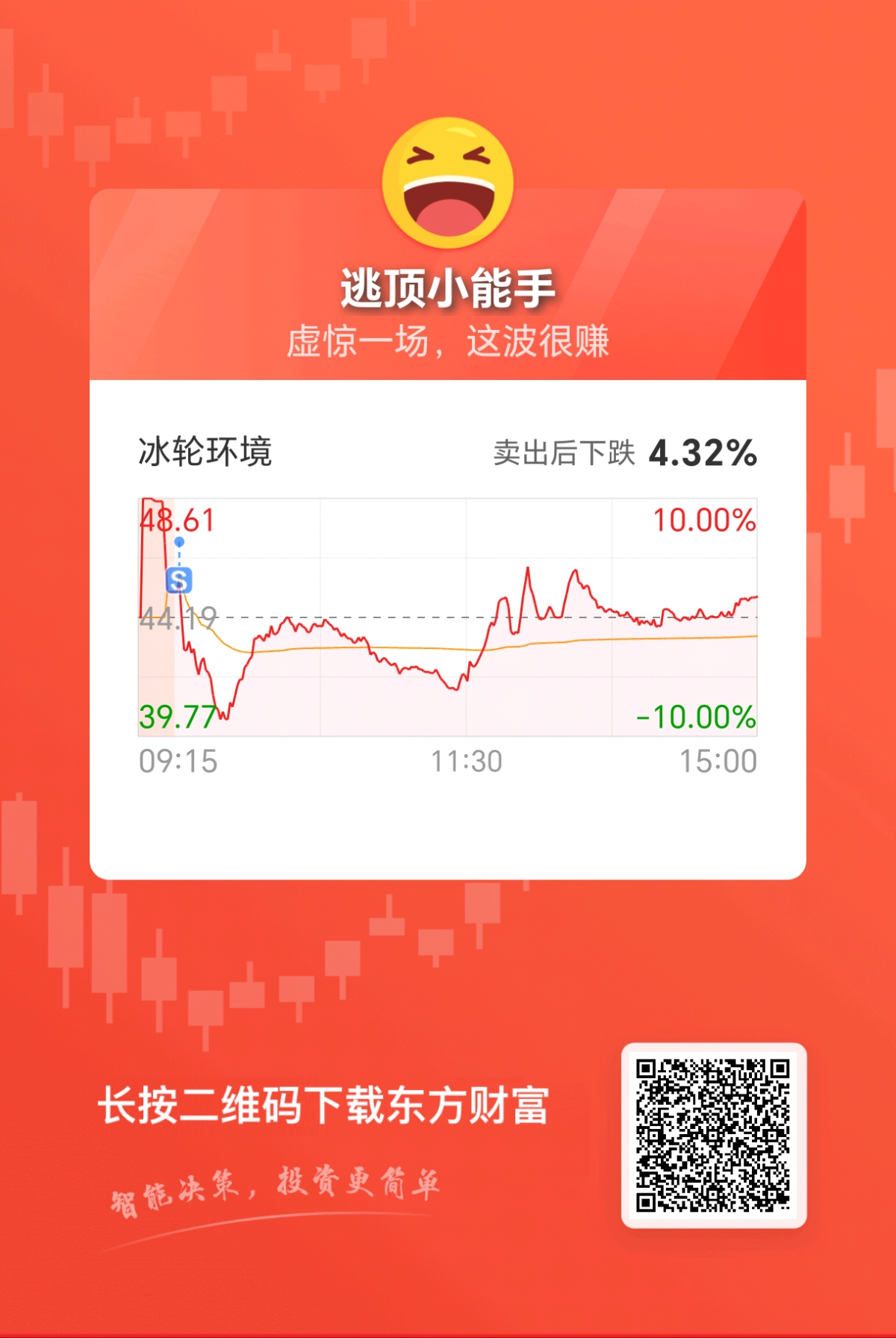 $冰轮环境(SZ000811)$_冰轮环境(000811)股吧_东方财富网股吧