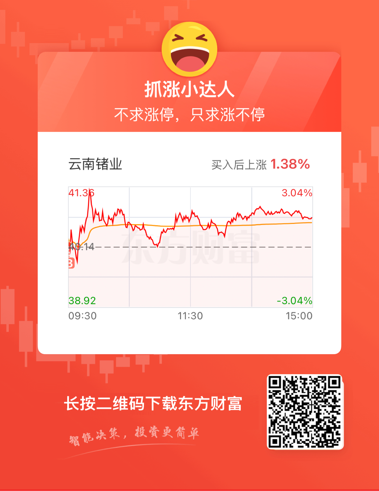 $云南锗业(SZ002428)$_云南锗业(002428)股吧_东方财富网股吧