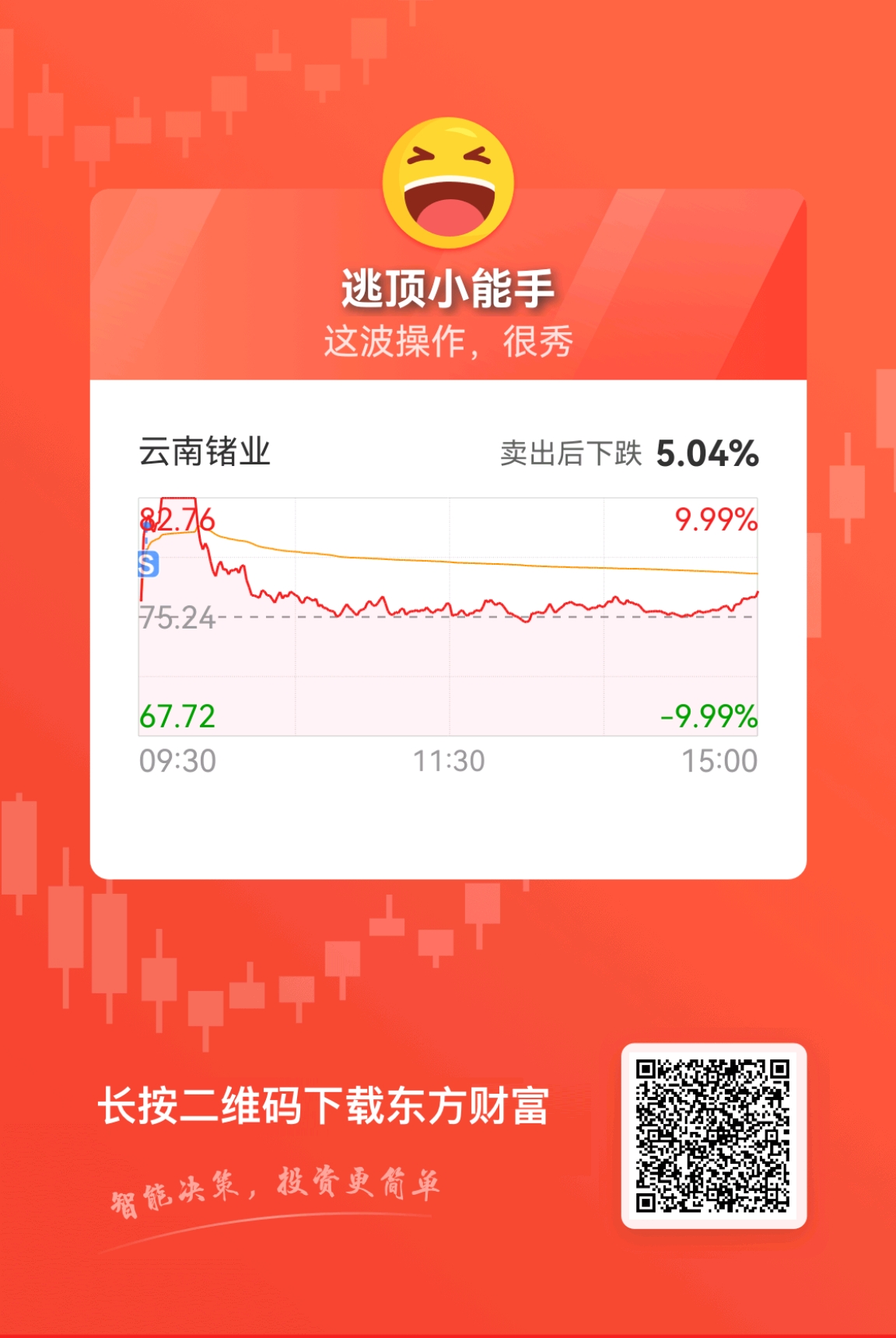 虽然只有100股,还是开心的_云南锗业(002428)股吧_东方财富网股吧
