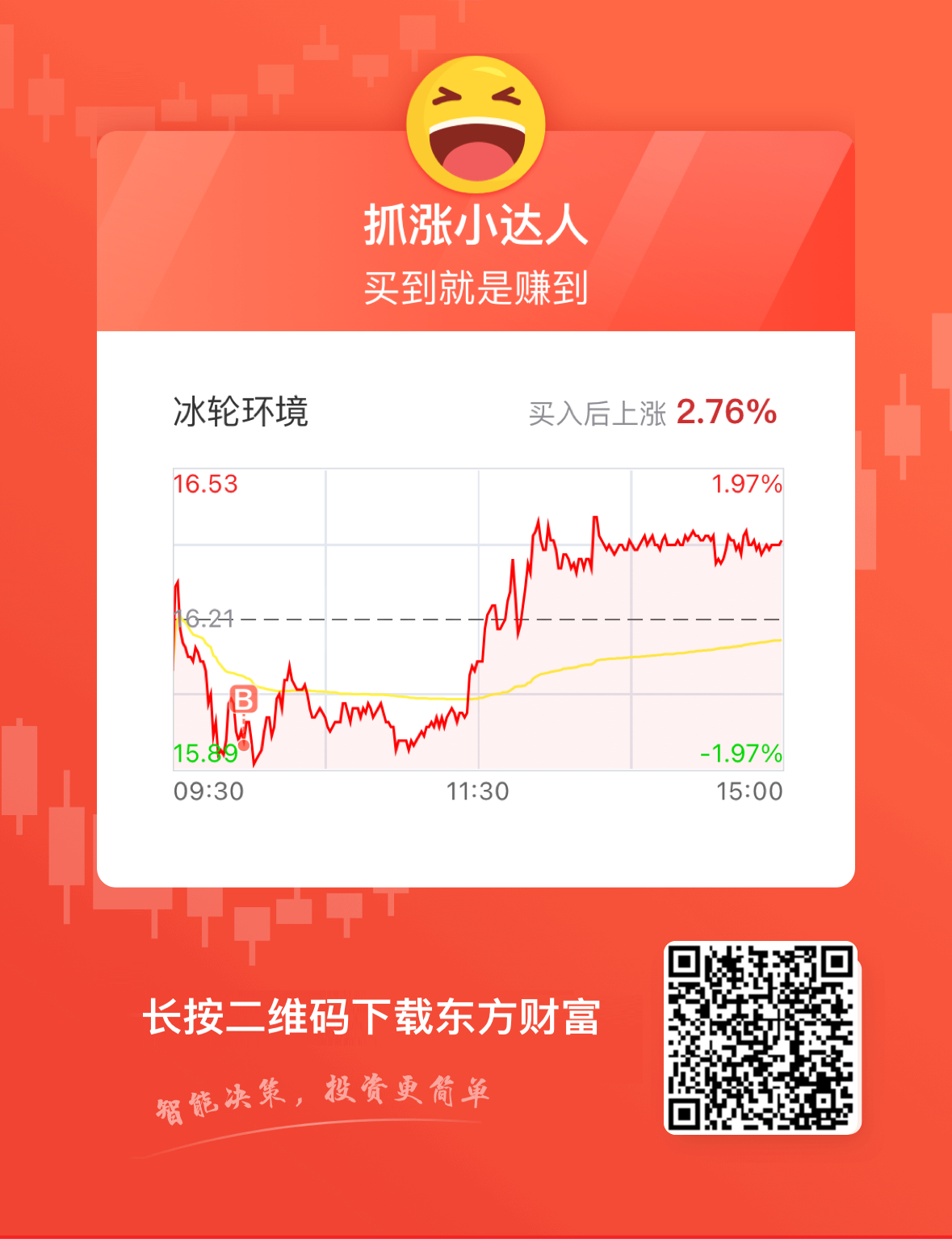 $冰轮环境(SZ000811)$_冰轮环境(000811)股吧_东方财富网股吧