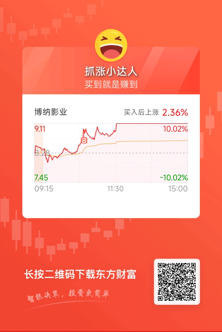 $博纳影业(SZ001330)$_博纳影业(001330)股吧_东方财富网股吧