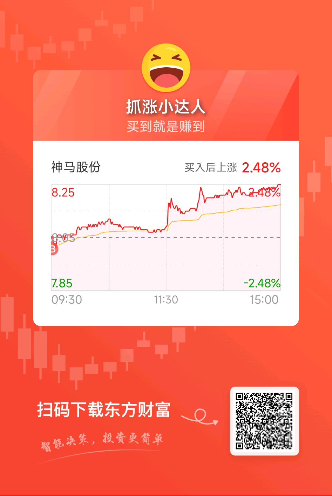 $神马股份(sh600810$_神马股份(600810)股吧_东方财富网股吧