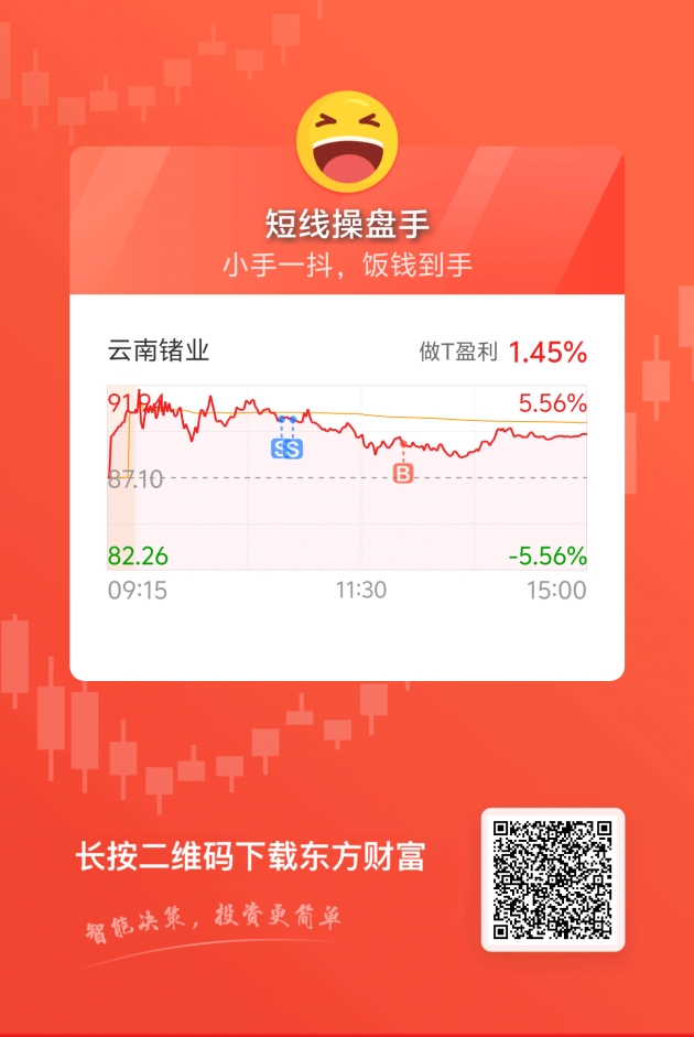 $云南锗业(SZ002428)$_云南锗业(002428)股吧_东方财富网股吧