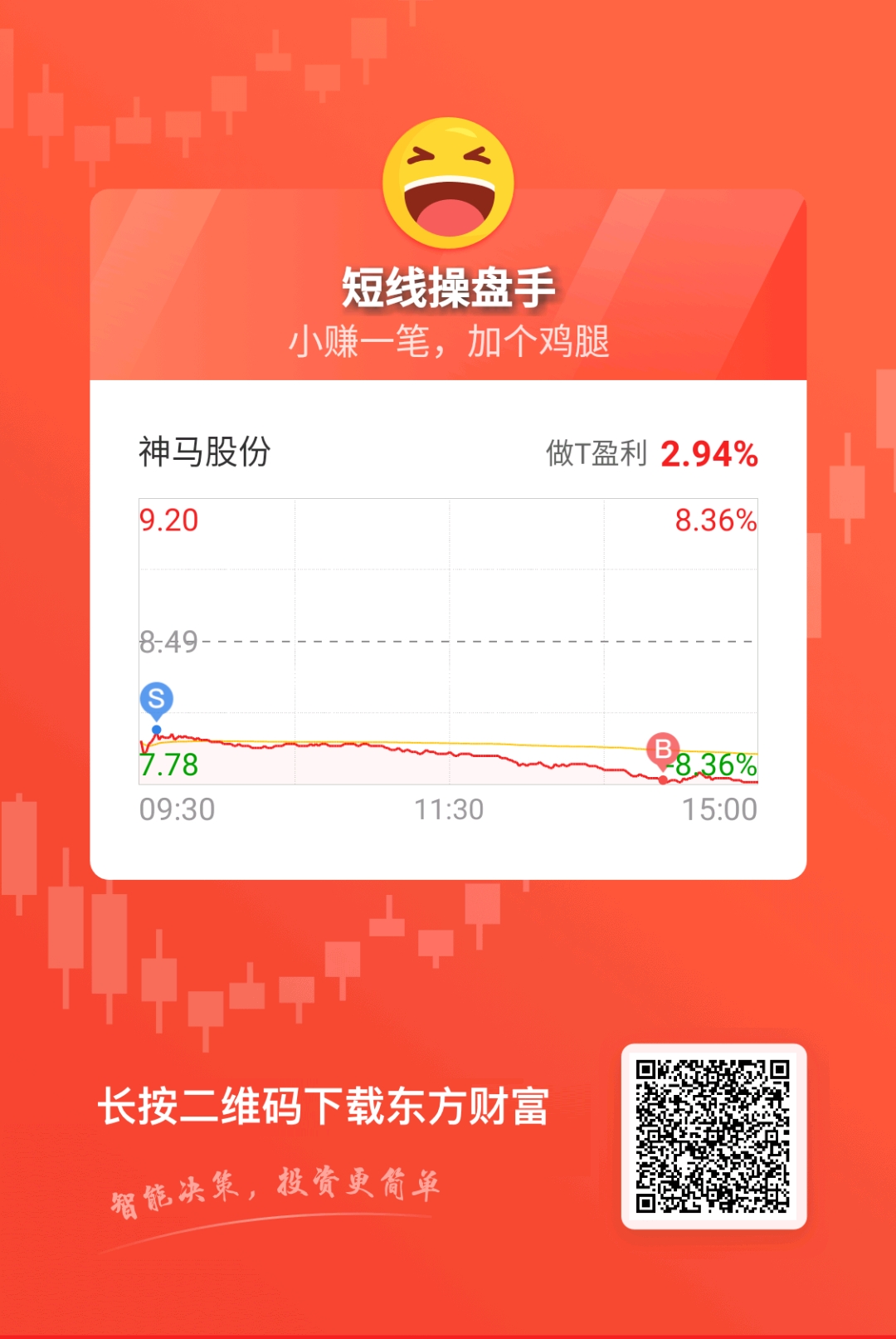 神马股份干什么的=神马股份是生产什么产品的