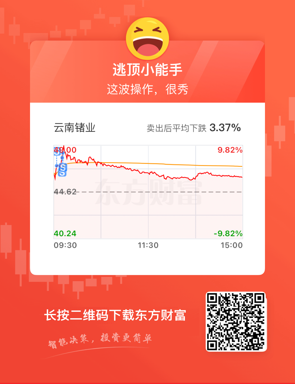 $云南锗业(SZ002428)$_云南锗业(002428)股吧_东方财富网股吧