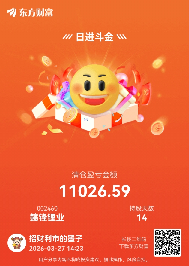 已清仓,最近亏怕了,祝没卖的发财,胆小的我先跑了_赣锋锂业(002460)股吧_东方财富网股吧