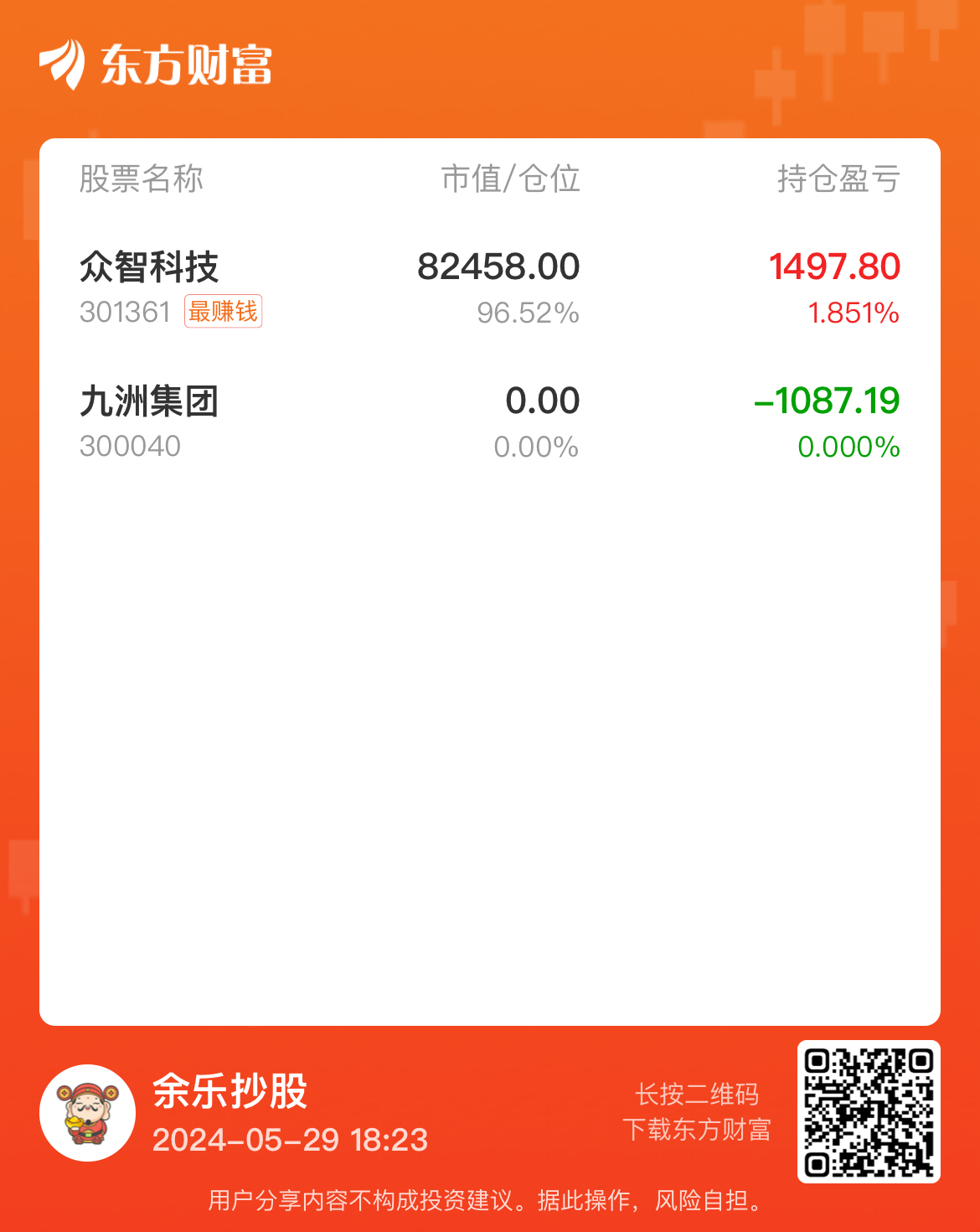 财富号_东方财富网