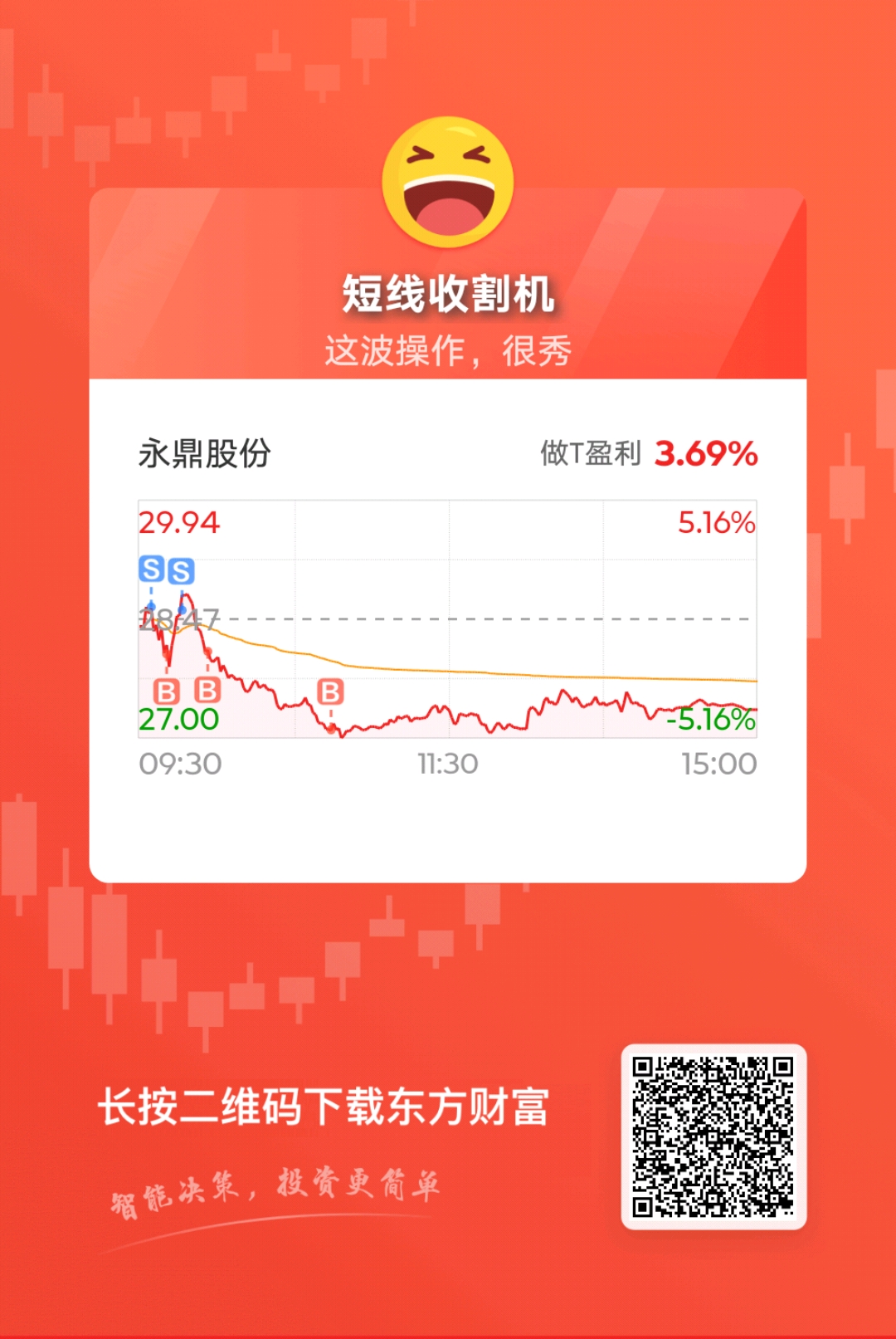 $永鼎股份(SH600105)$_永鼎股份(600105)股吧_东方财富网股吧