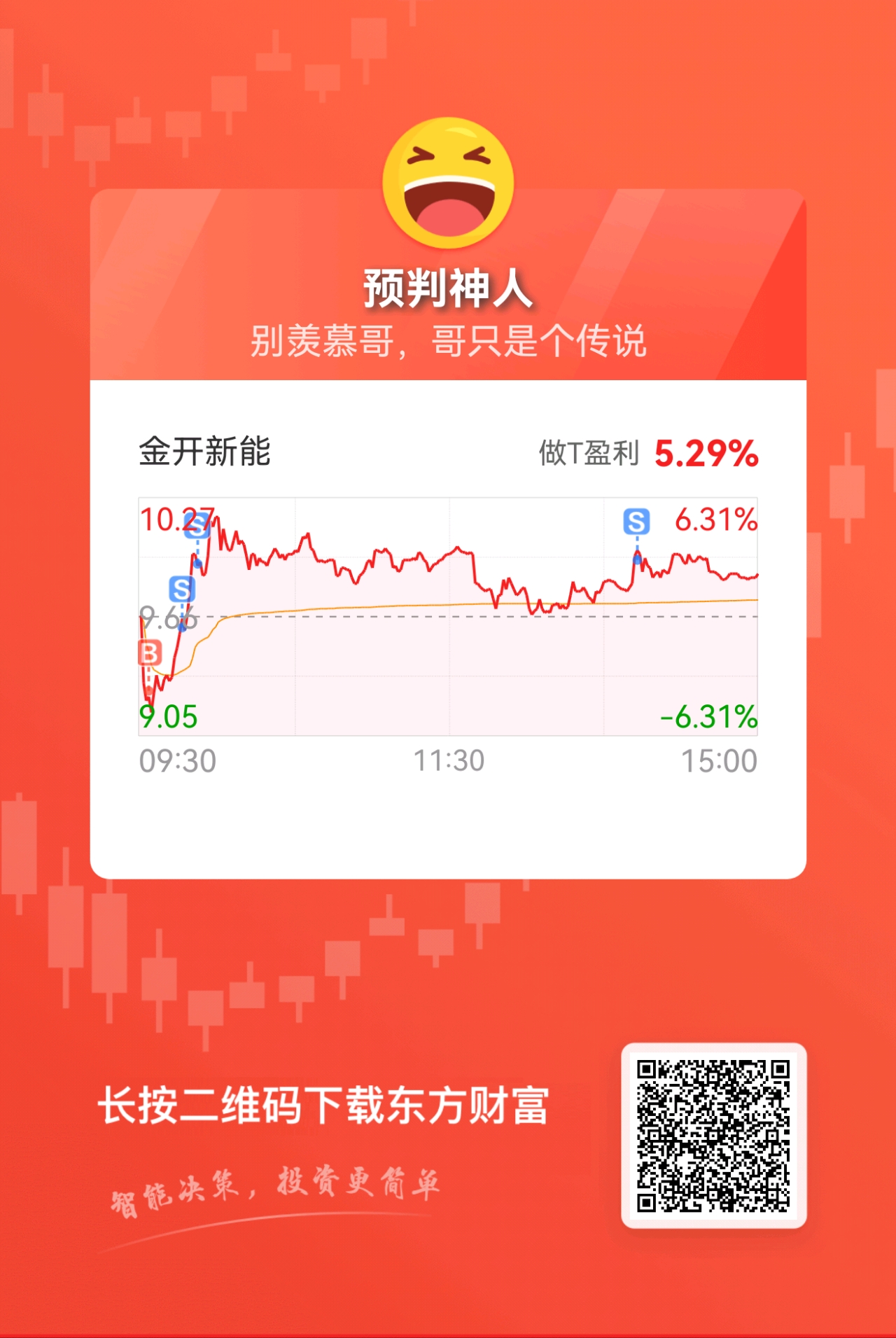 每日一踢_金开新能(600821)股吧_东方财富网股吧