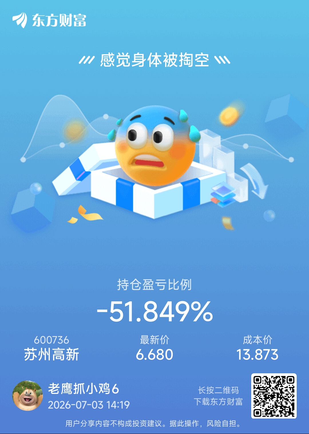 何时能解套！！！！！_XD苏州高(600736)股吧_东方财富网股吧