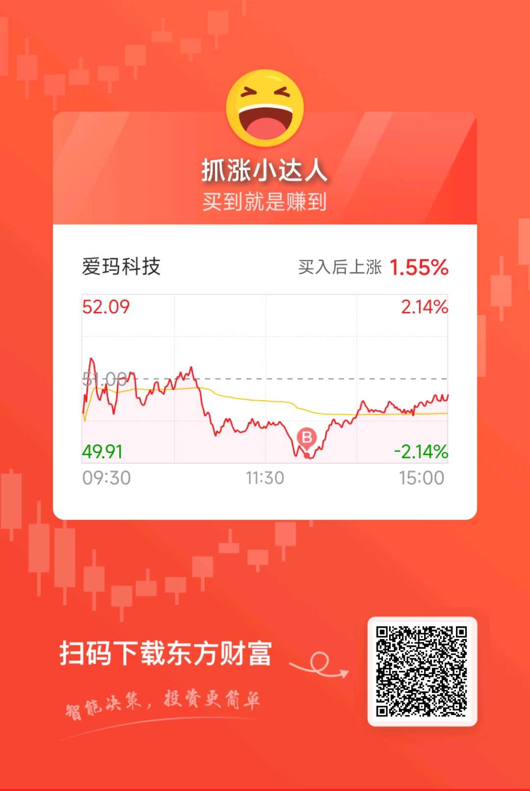 $爱玛科技(sh603529)$_爱玛科技(603529)股吧_东方财富网股吧
