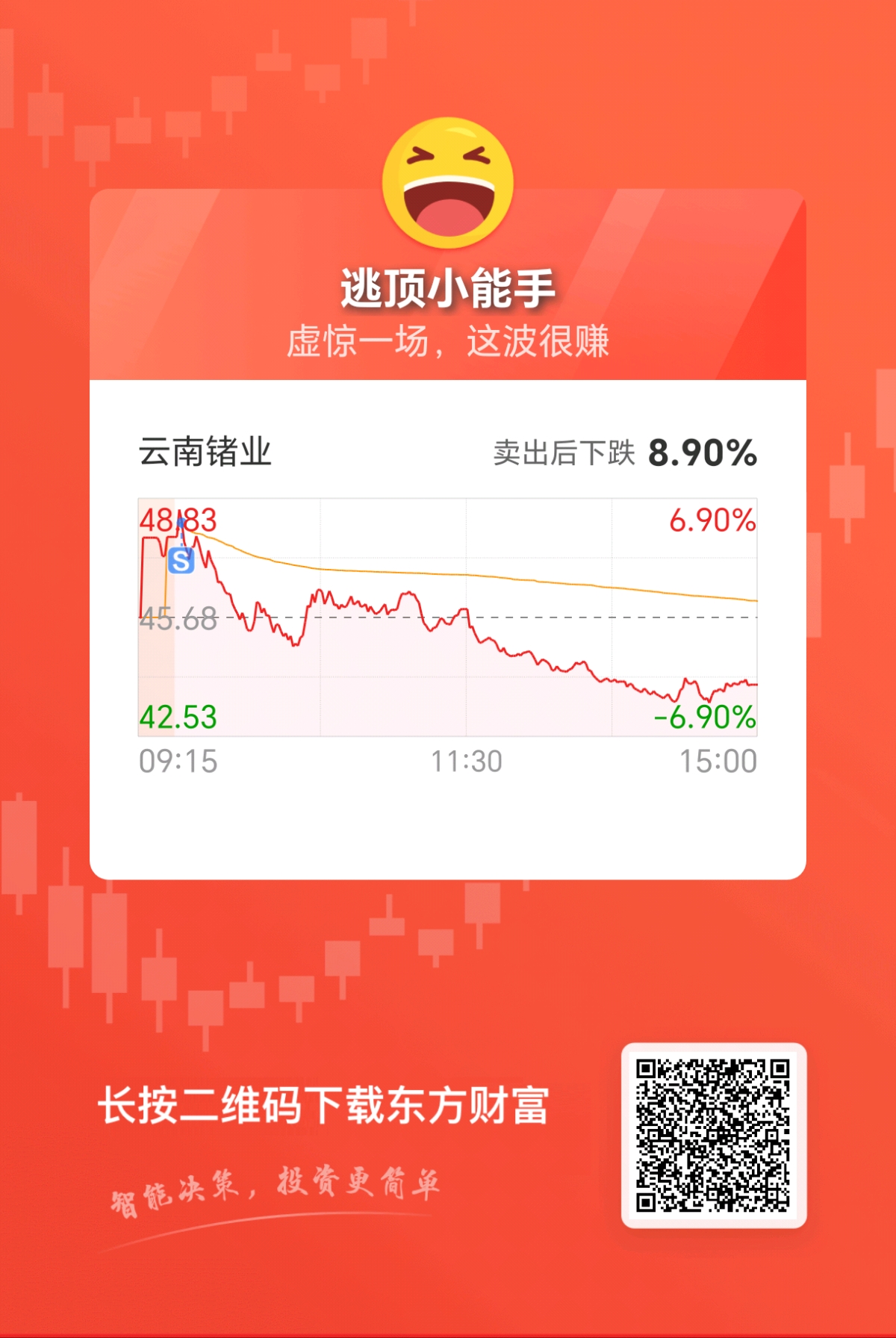 还是可以的_云南锗业(002428)股吧_东方财富网股吧