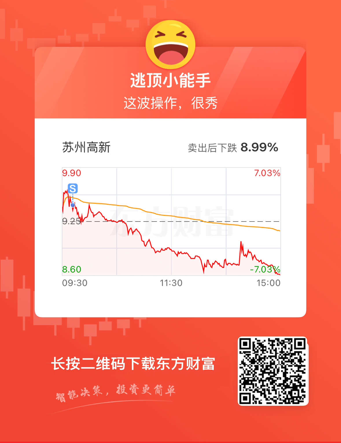 $苏州高新(SH600736)$_XD苏州高(600736)股吧_东方财富网股吧