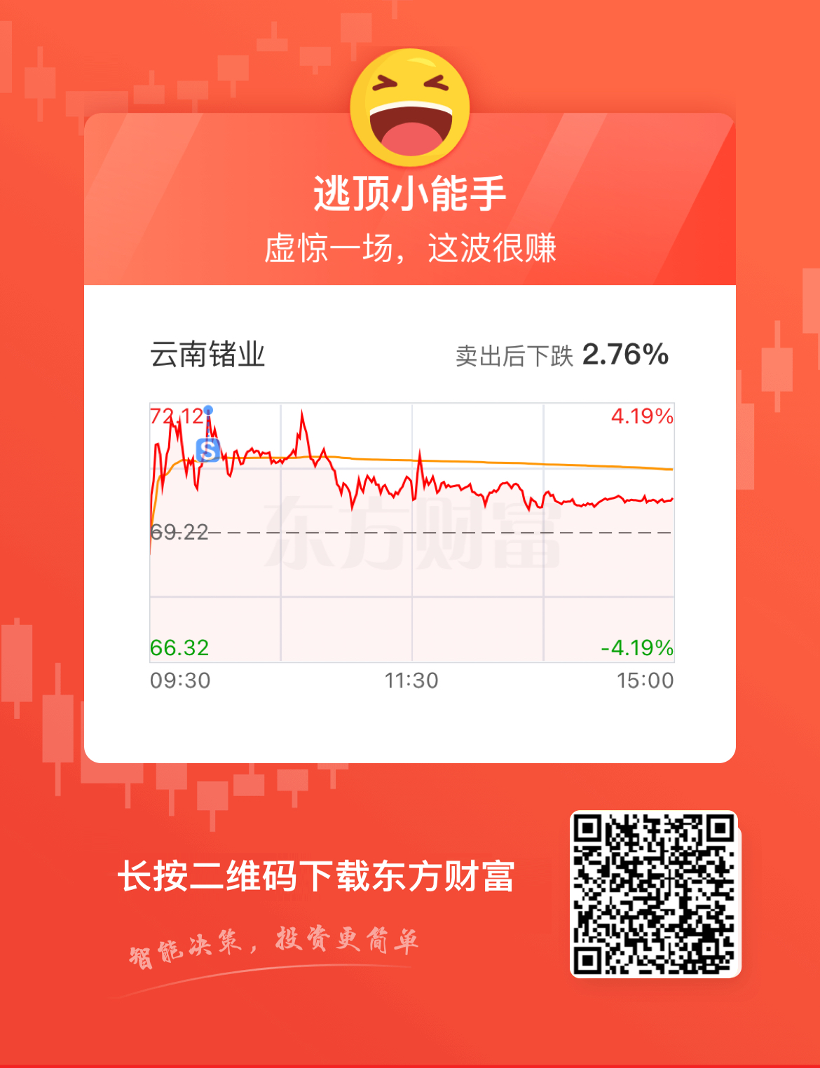 $云南锗业(SZ002428)$_云南锗业(002428)股吧_东方财富网股吧